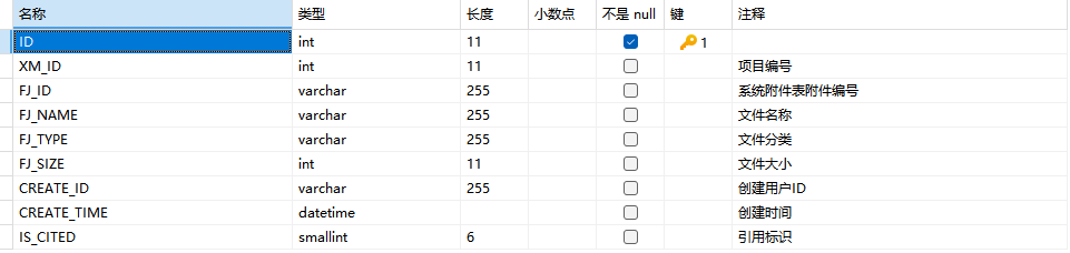 null