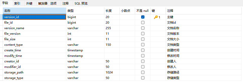 null