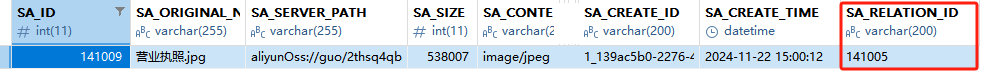 null