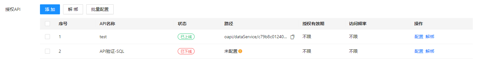 null