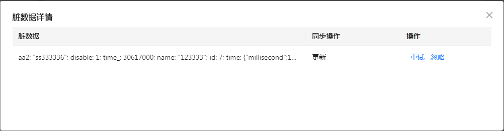null