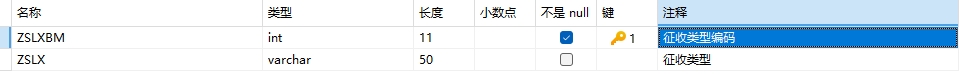 征收类型字典表结构 征收类型字典表结构