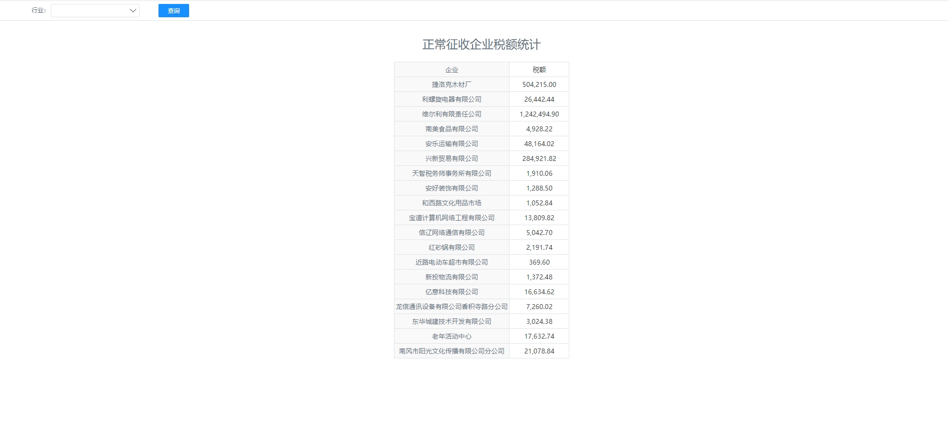 透视报表 透视报表