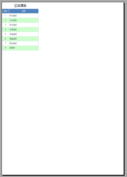 null