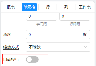 null